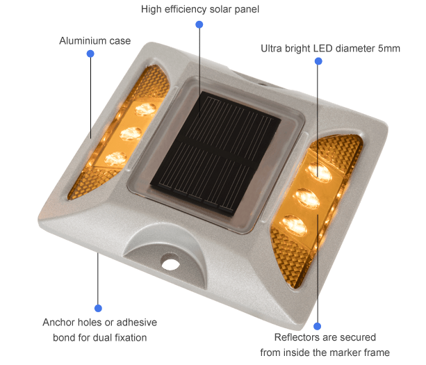 Características del vialetas solares de aluminio