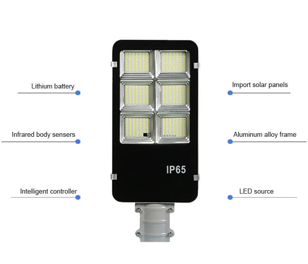 Características del Producto